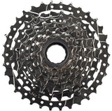 Ruedas libres multivelocidad Dimension