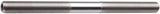 Wheels Manufacturing Axles