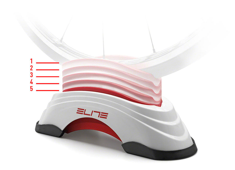 Bloque elevador ajustable Elite Su-sta