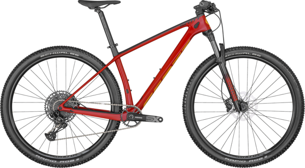 Scott


Scale 940
